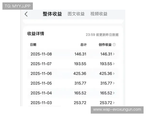 真人现金真人登入平台安全可靠,轻松实现每日高额收益的最佳选择